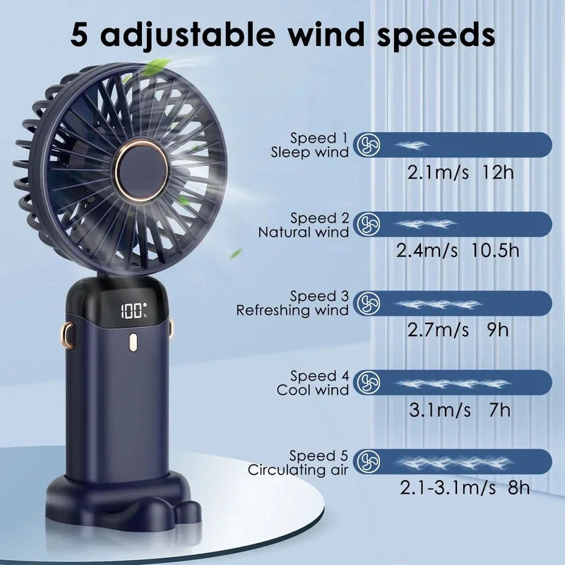 BreezeBuddy 5-Speed Fan